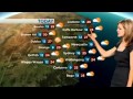 ABC Weather ABC Weather