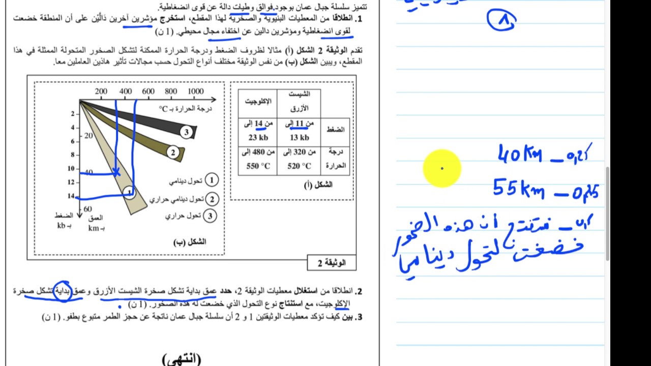 الجيولوجيا : تمرين من وطني  2013عادية