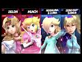 Youtube Thumbnail title