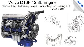 Volvo D13F 12.8L Engine, Cylinder Head Tightening Torque, Connecting Rod Bearing and Crankshaft