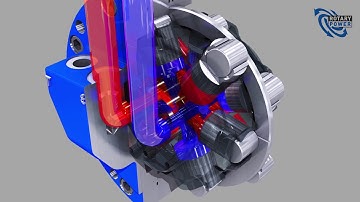 Cam Motor Animation - How It Works