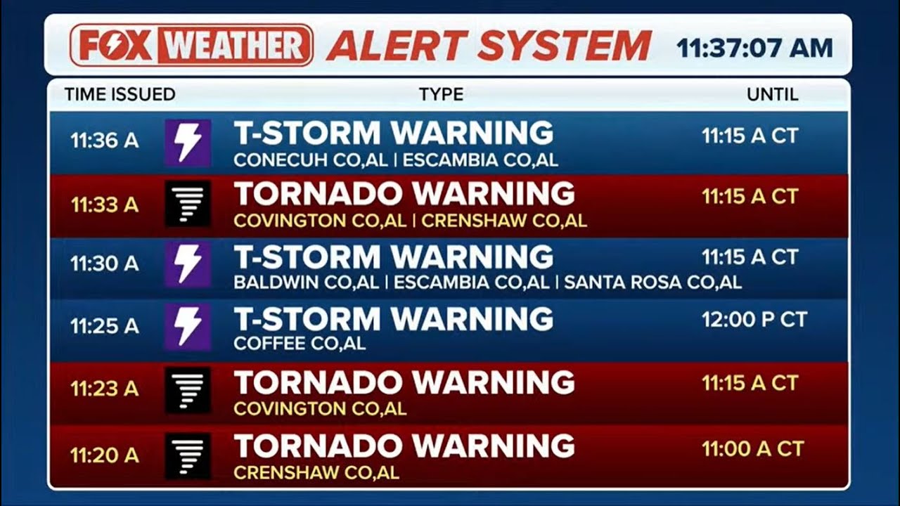 LIVE UPDATES: Tornado Warnings, Watches Issued As Severe Storms Move ...