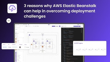 🗺️ 🚀  3 reasons why AWS Elastic Beanstalk can help in overcoming deployment challenges