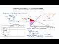 Practice Problem: The Welfare Implications of a Price Floor