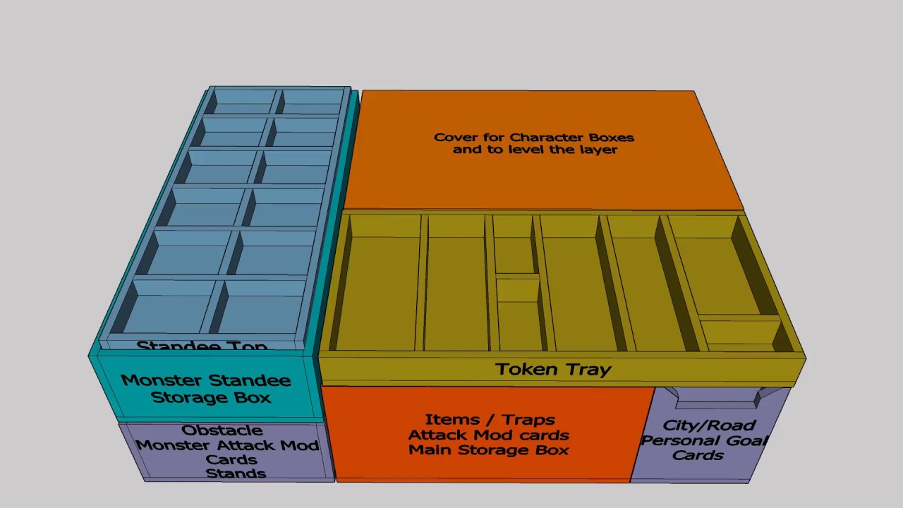 Gloomhaven Storage Solution 2.0 - Still under $25 