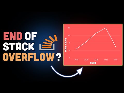 Video: Destruksjon av mus: alternative løsninger på problemet