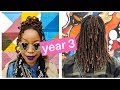 LOC JOURNEY: YEAR 3