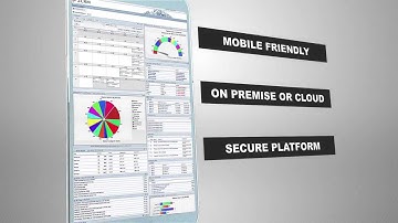 1CRM - The Most Customizable CRM