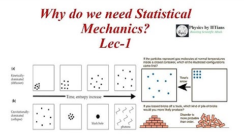 Why do we need statistical mechanics? Introduction to Statistical Mechanics #Physical Interpretation