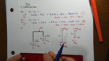 Aymmetric Frame Example D6 Step 3 Equilibrium