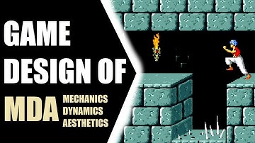 Explaining the MDA Design Framework | Video Game Design
