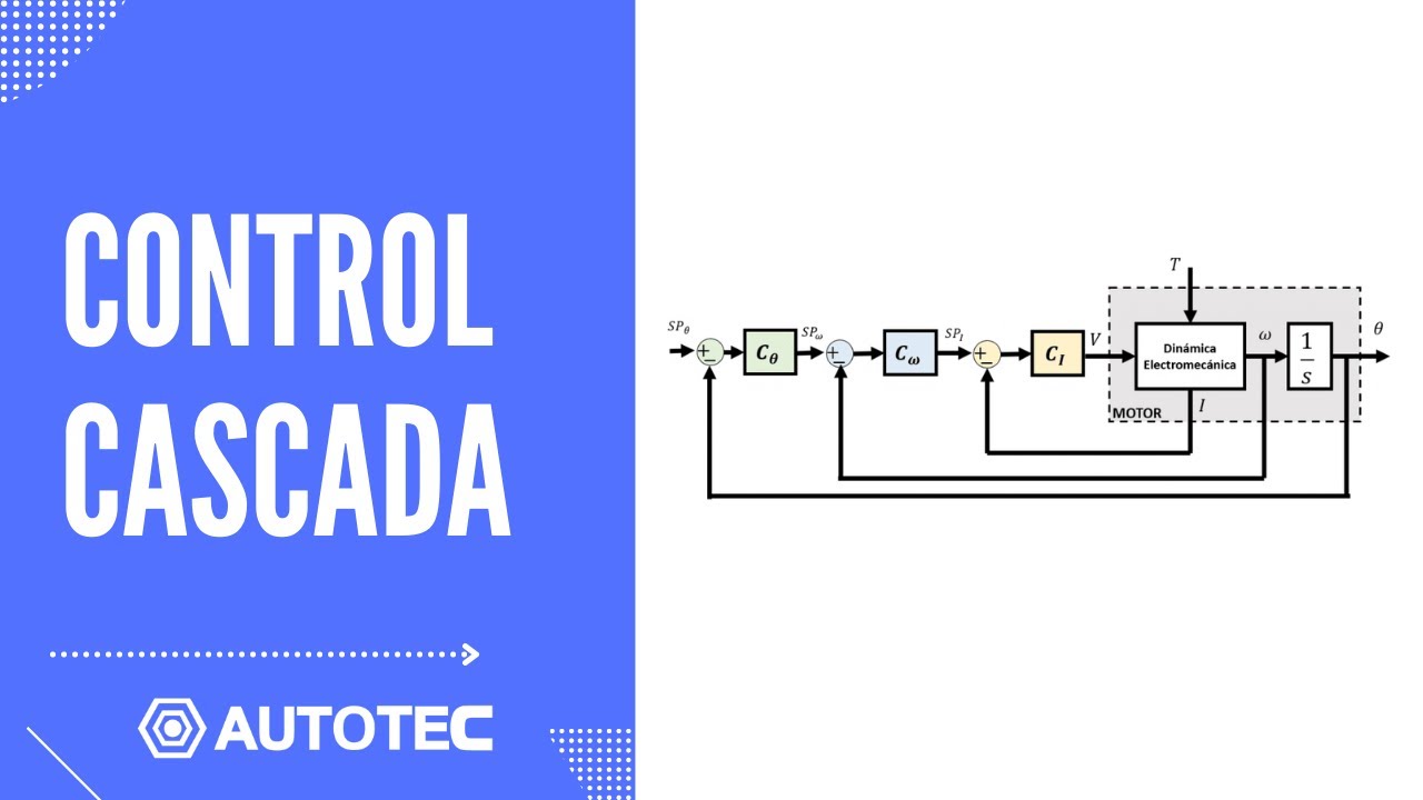 Control Cascada | AUTOTEC - YouTube