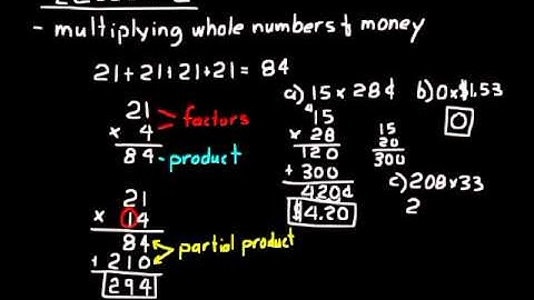 DIVE Video Lecture for Saxon Math 7/6 4th Edition Lesson 2