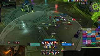 Sszorak Heroic | Devastation Evoker POV