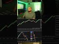 Friday trading smh #trading #daytrading #stockmarket #investing #propfirm #futures #traderlife