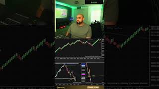 Friday trading smh #trading #daytrading #stockmarket #investing #propfirm #futures #traderlife