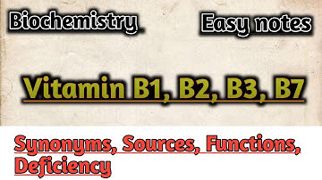 Vitamin B1, B2, B3, B7 I Urdu lecture I Lecture with Madam Sara Ejaz