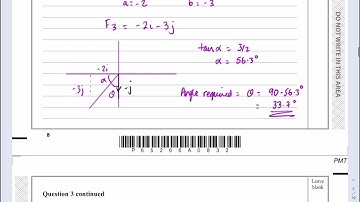 IAL Edexcel, June 2021, M1, Q3, Dynamics, Force Diagrams, Equilibrium, Forces as Vectors, WME01