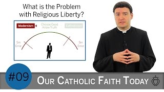 What is the Problem with Religious Liberty - Episode 09 - SSPX FAQ Videos
