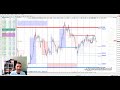 БИТКОИН ЭФИР Торговые планы 12 03 26