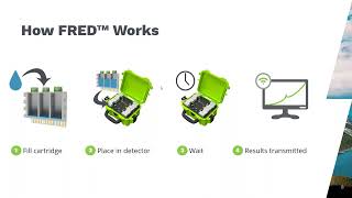 Mine Water Management: Instrumentation & Automation Innovation
