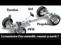 La transmission d'une automobile