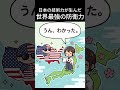 日本の技術力が生んだ世界最強の防衛力。