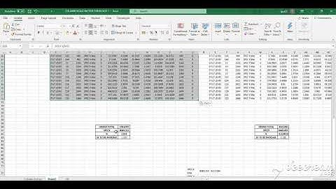 HOW TO MATCH BASE SHEAR IN DIFFERENT HEIGHTS OF BUILDING USING ETABS SOFTWARE