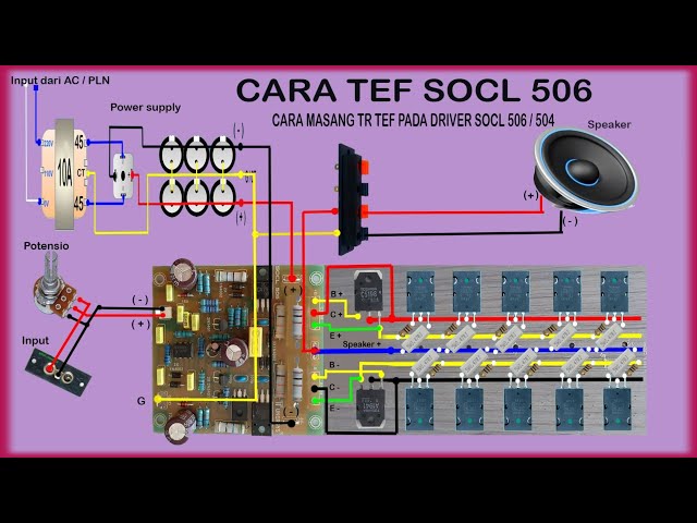 cara pasang TR TEF pada driver socl 506 class=