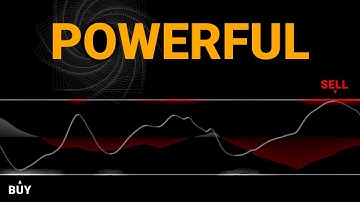 The One Indicator You Need after 1000 Backtests! (Reliable Chart Views)