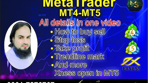MetaTrader 4/5 Complete Course | Step-by-Step Guide in Urdu-Hindi @MsForexLearningHub
