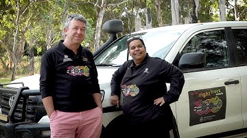 Racism. It Stops With Me (2022)