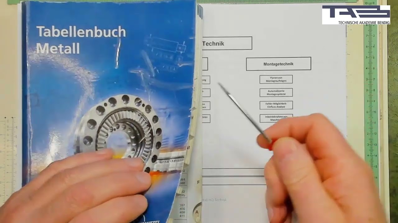 wie auf HQ Technik vorbereiten