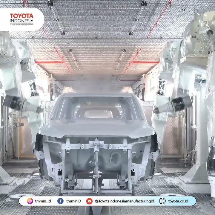 How We Manufacturing - Painting Process