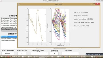 Only  DG  allocation\Reconfiguration  after  DG  allocation\Pine Cone Optimization algorithm (PCOA)