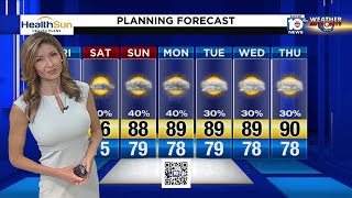 Local 10 Forecast: 10/02/20 Morning Edition