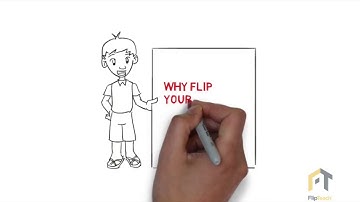 Why flipped learning works