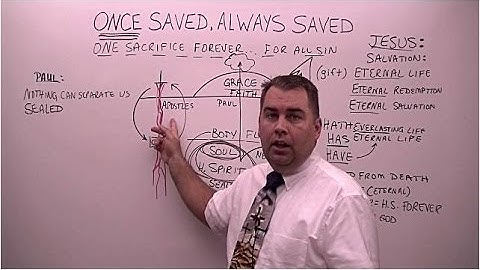 Once Saved Always Saved #oncesavedalwayssaved #osas #eternalsalvation #eternallife #eternalsecurity