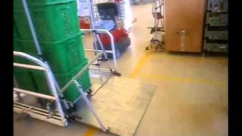 Lean Manufacturing - 4Lean -