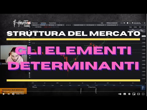 Leggere La struttura
