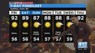 Friday afternoon forecast - Sept. 30, 2022