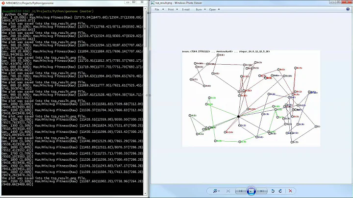 Genetic Algorithm with Python (Travelling Salesman)