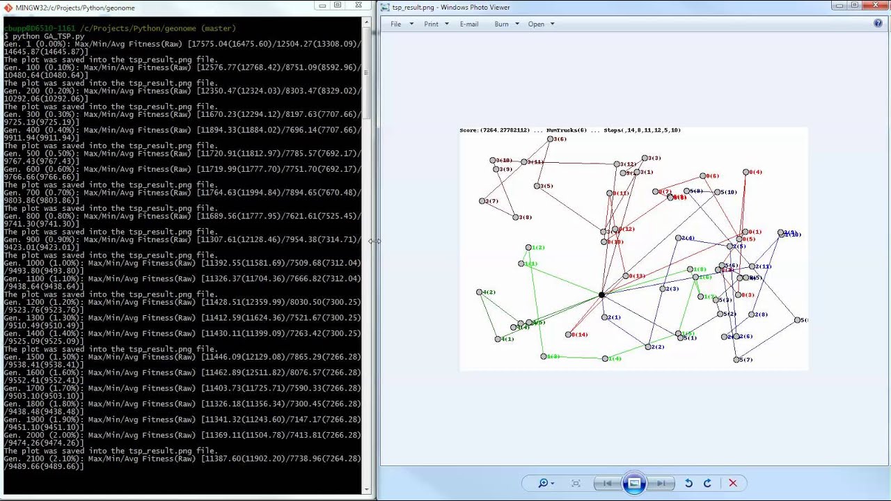 travelling salesman genetic algorithm python