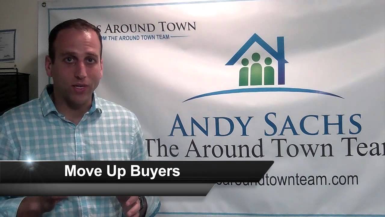 Connecticut Real Estate Agent Where are the moveup buyers? YouTube