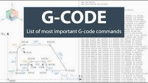 How to change from Iso dialect to Siemen Language and vice versa.
