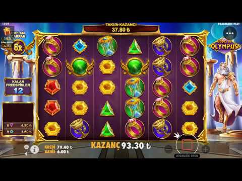 Dicebet Ortak Proqramı: Ən İyi Özelliklərlə Onlayn Kazino Oyna Birinci Sırada Azerbaycanda!