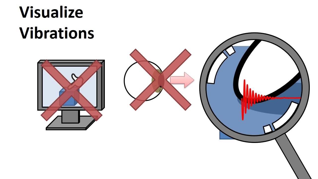 camera iphone 8 plus apk Visual Vibrations to Simulate Taps on Different Materials
