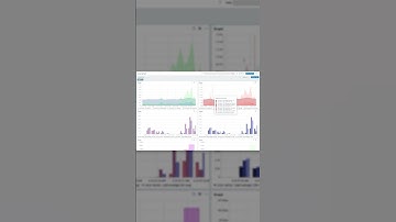 Zabbix 7.4 - Introductie van Color Picker