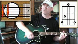 Always Look on the Bright Side of Life - Monty Python (Eric Idle) - Guitar Lesson chords