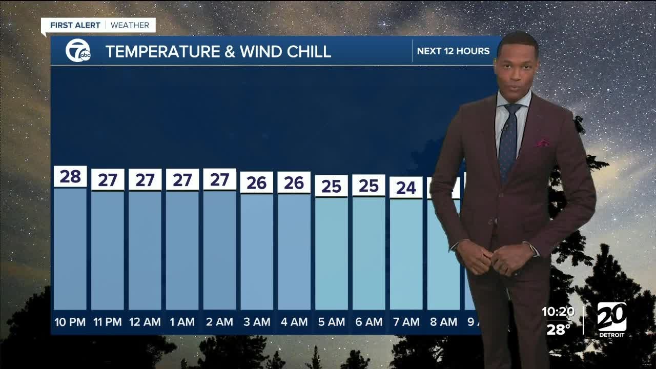 The chilly air returns Sunday - YouTube